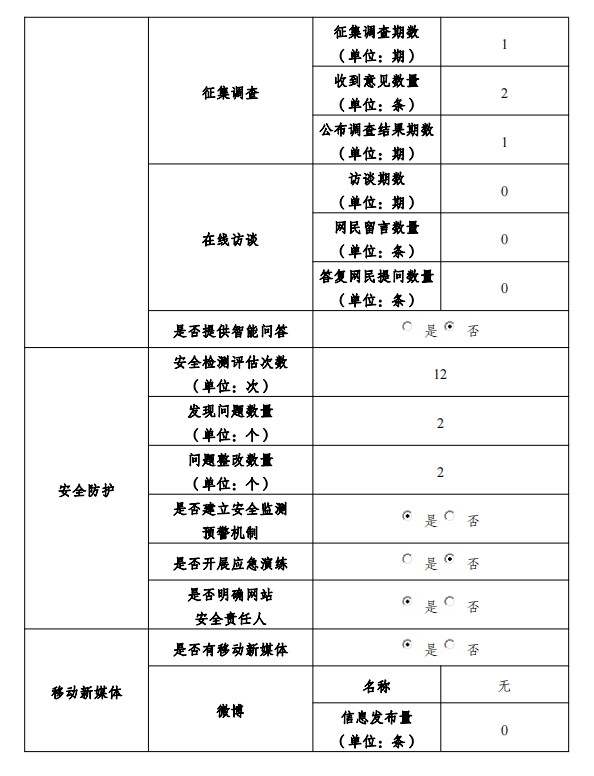 宝威体育